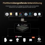 Tuya THP23-ZB-X Smart M Matter Gateway [Zigbee 3.0 / Bluetooth Mesh / Wired PoE & Wi-Fi Hub]